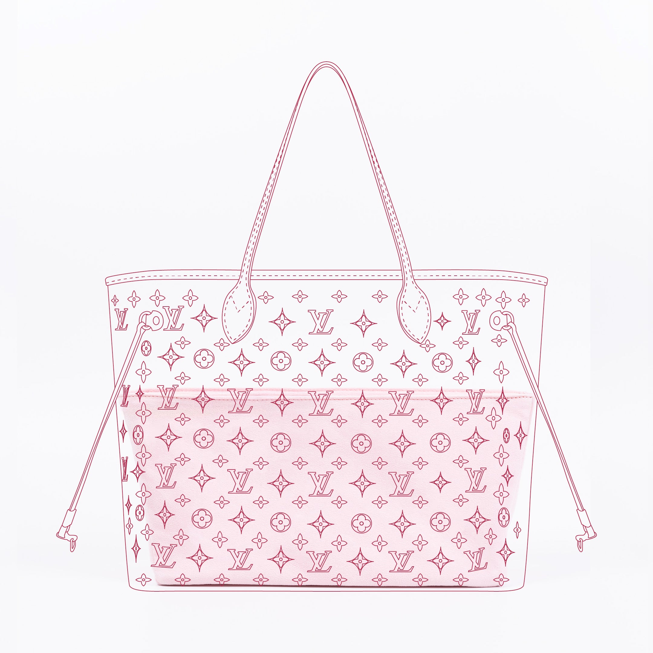 Organizer for Neverfull