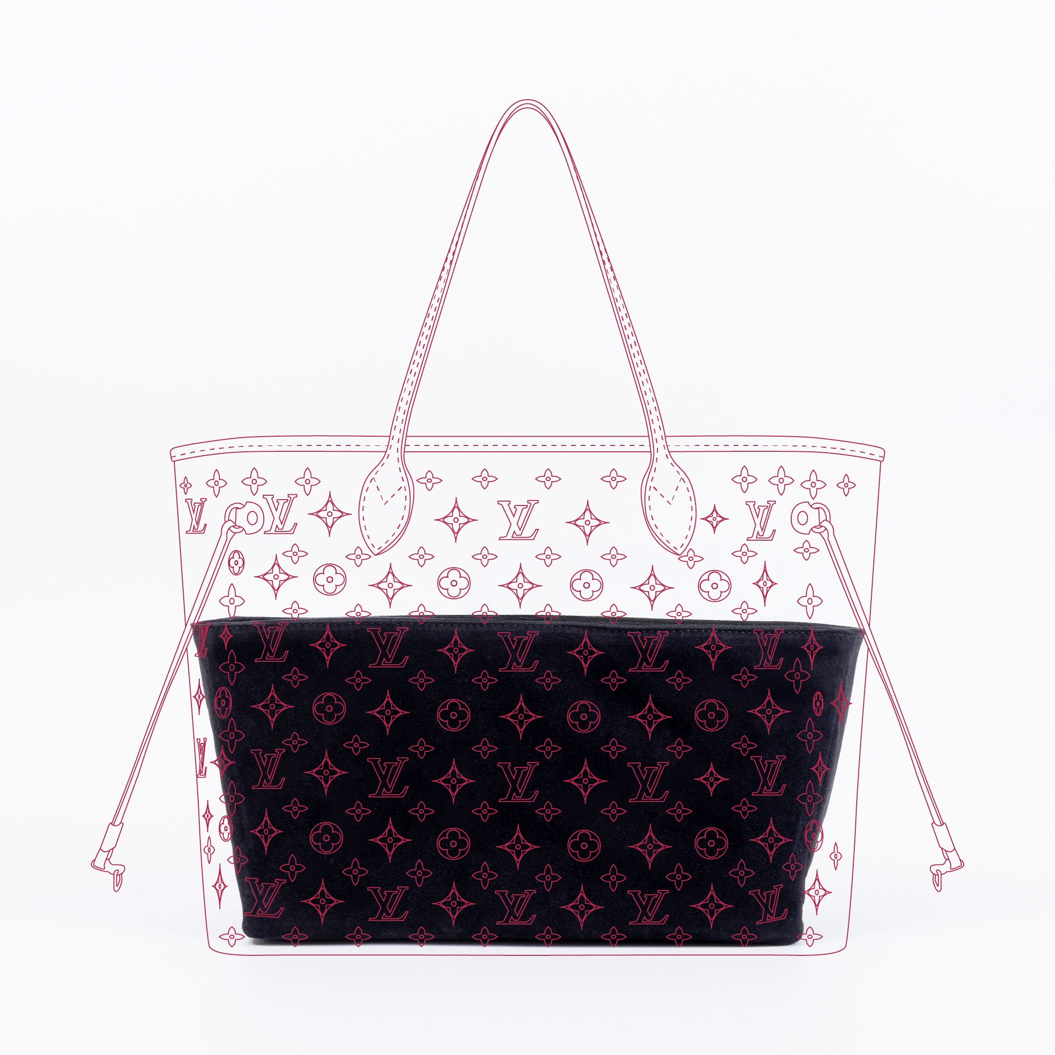 Organizer for Neverfull