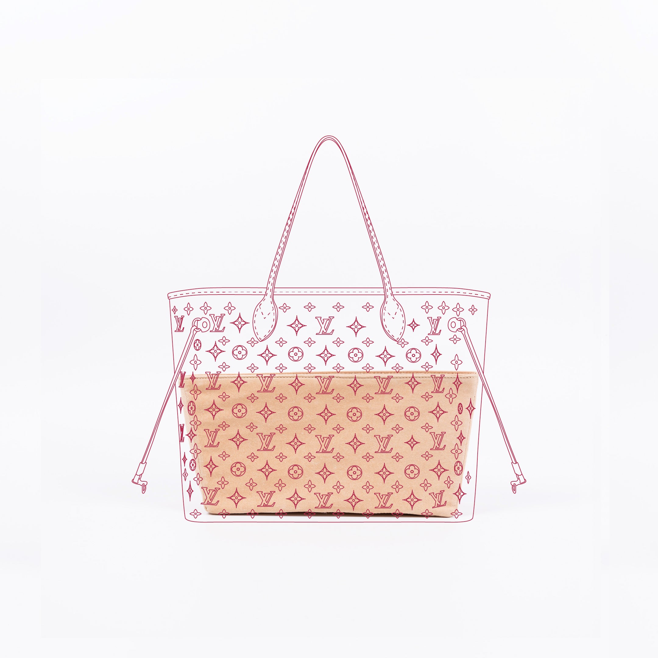 Organizer for Neverfull