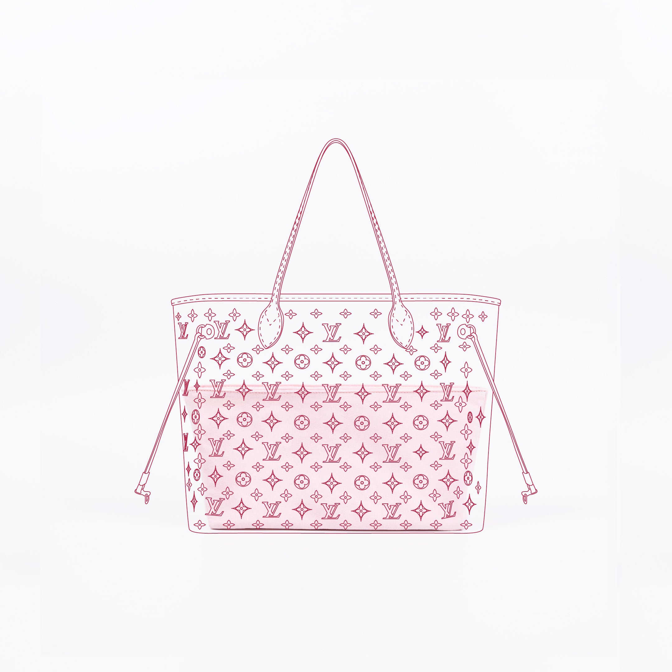Organizer for Neverfull