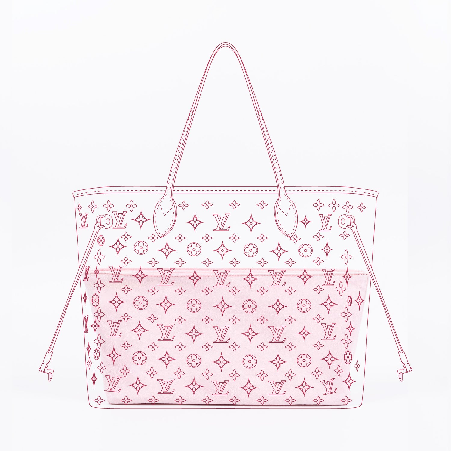 Organizer for Neverfull