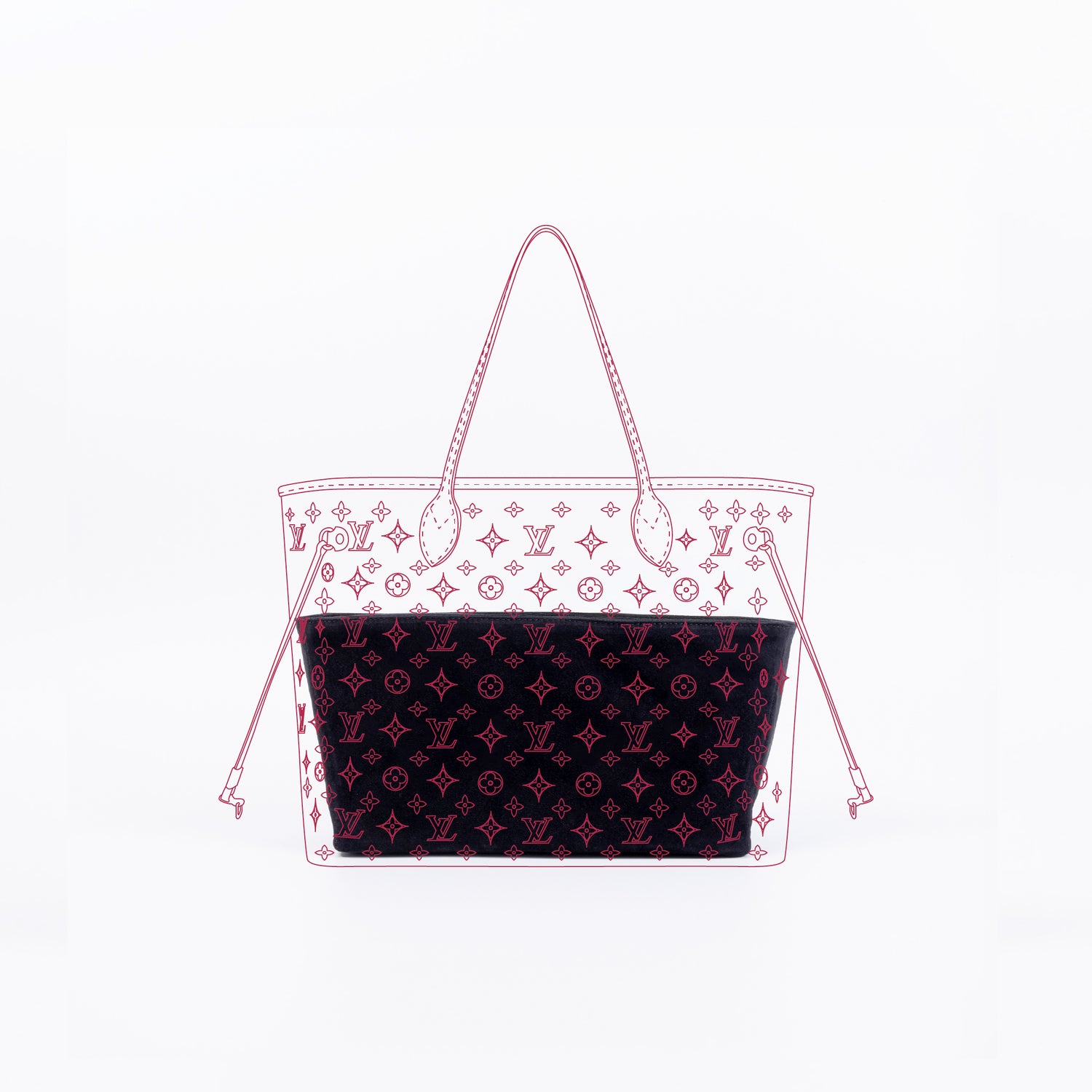 Organizer for Neverfull