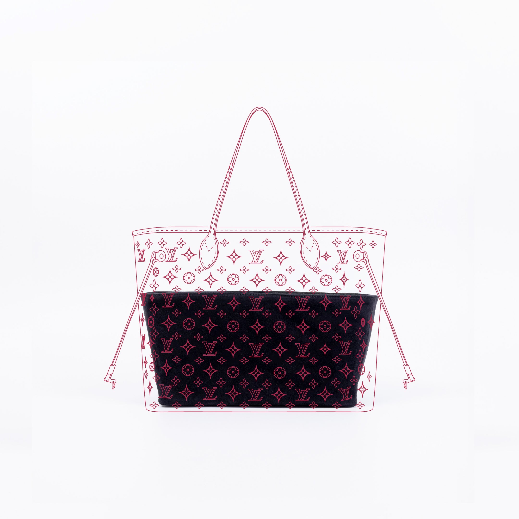 Organizer for Neverfull