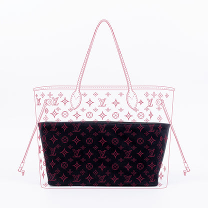 Organizer for Neverfull