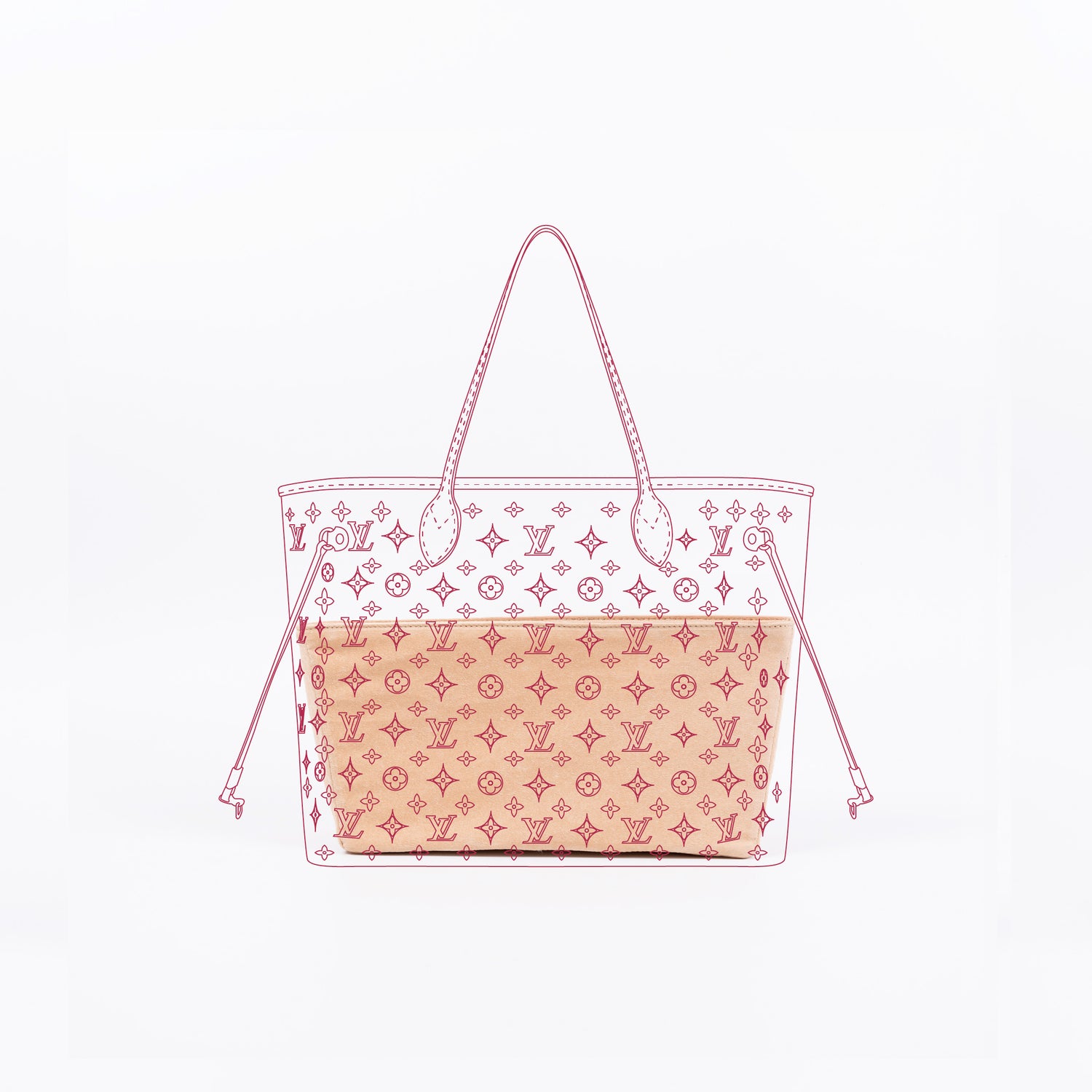 Organizer for Neverfull