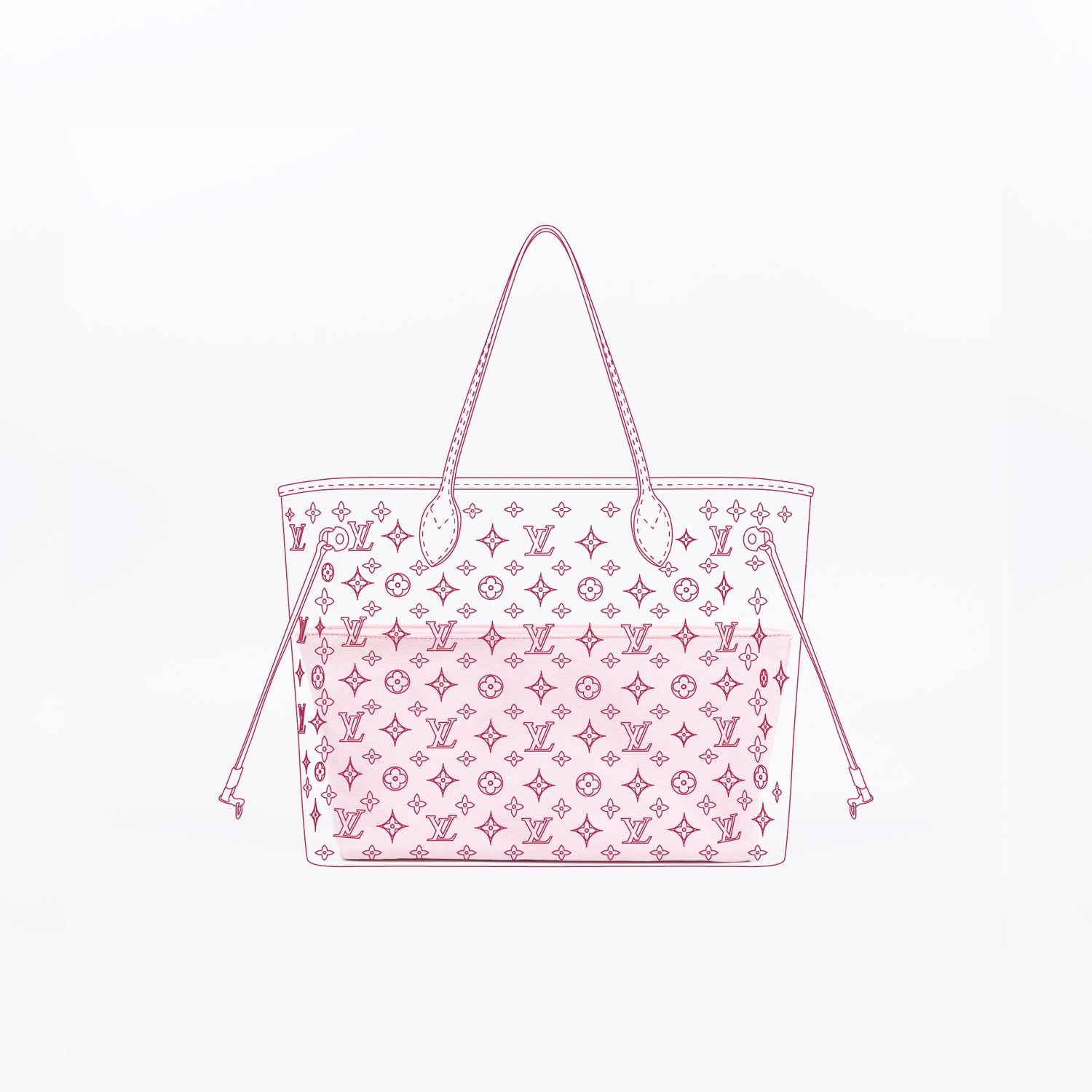 Organizer for Neverfull
