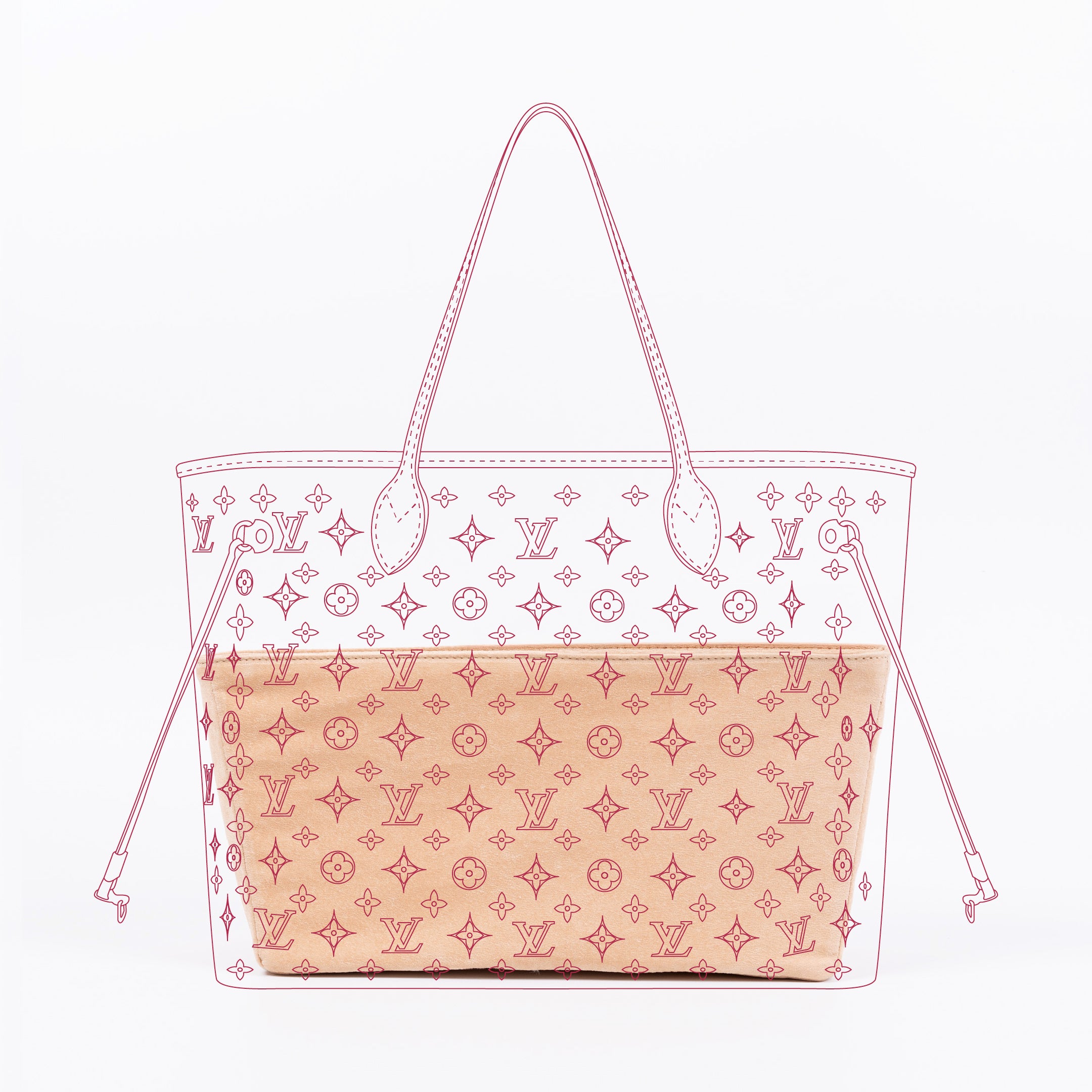 Organizer for Neverfull