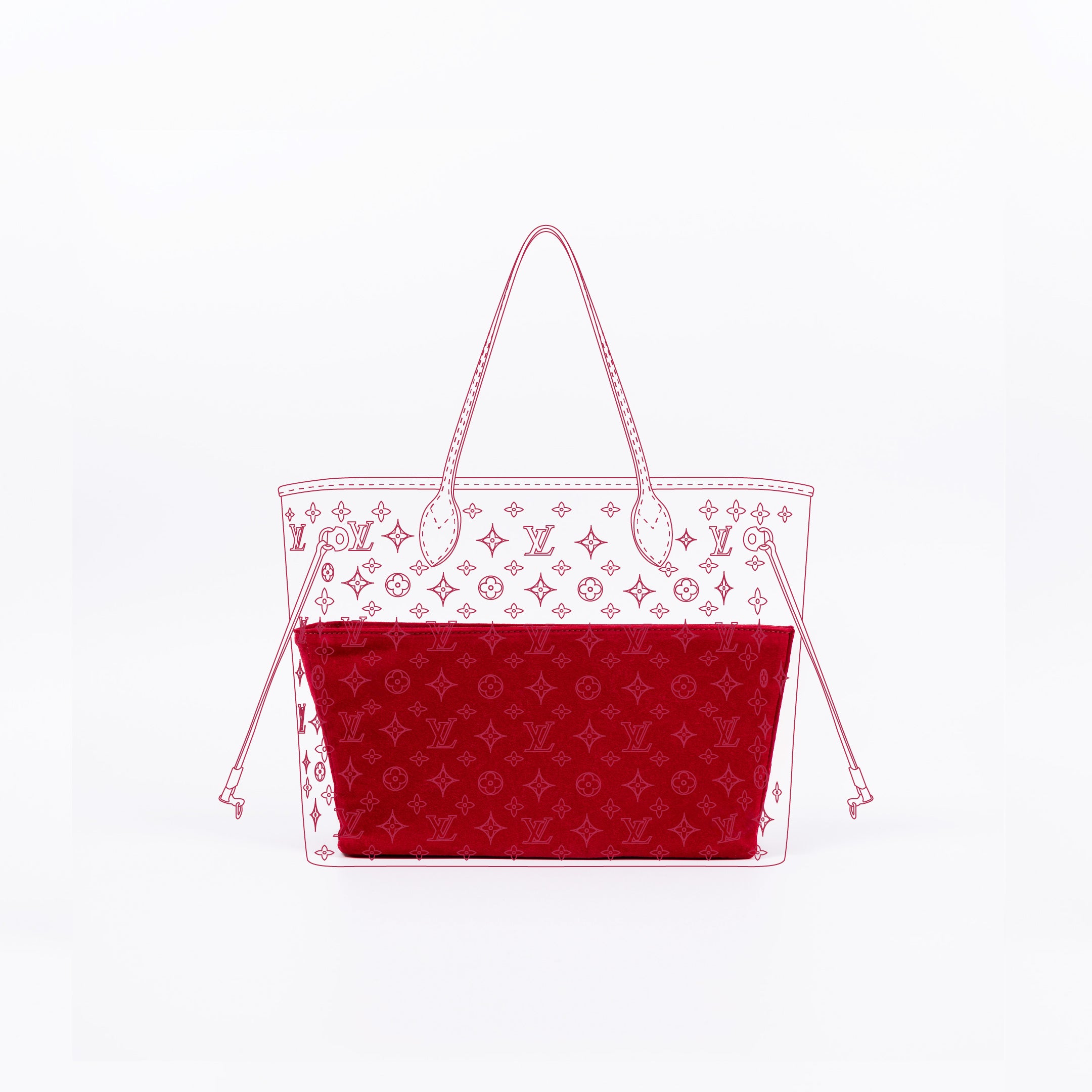 Organizer for Neverfull